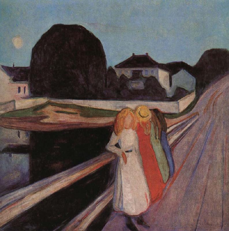 Edvard Munch Four gilrs on the bridge